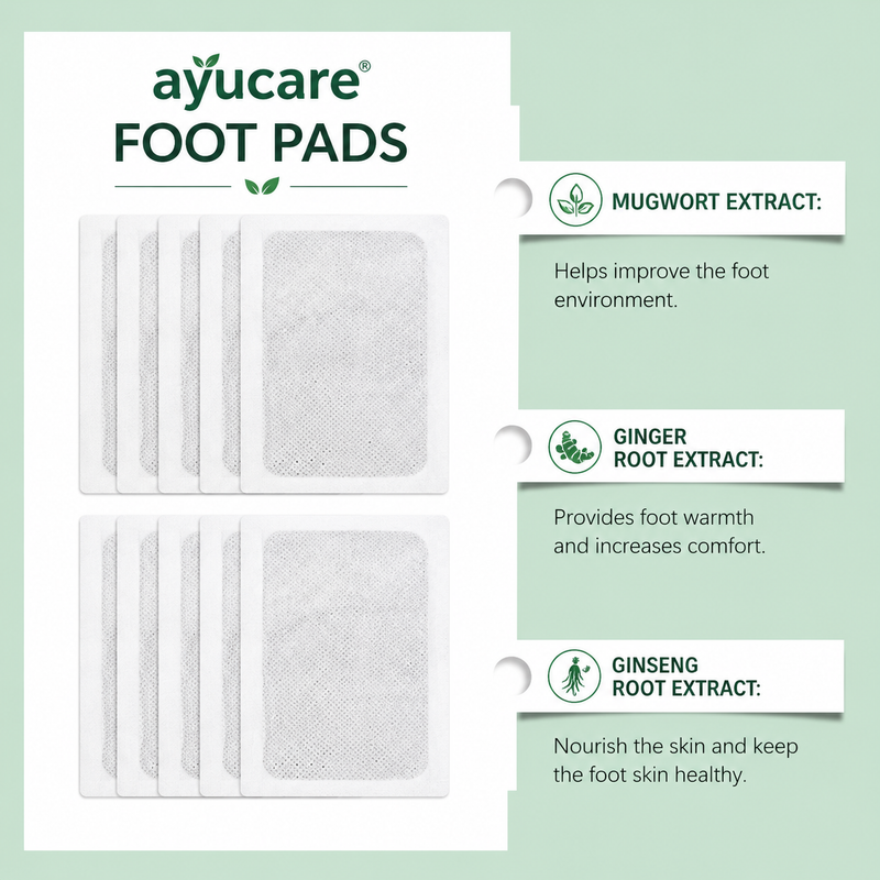Detox Foot Pads - Natural & Herbal Pads | Overnight Wellness Buy 1 Get 1 FREE