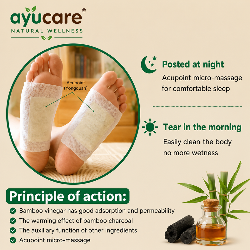 Detox Foot Pads - Natural & Herbal Pads | Overnight Wellness Buy 1 Get 1 FREE