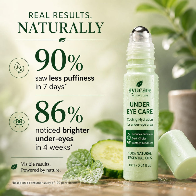 Ayucare Under Eye Care Roll-On | Cooling Hydration for Dark Circles, Puffiness & Tired Eyes
